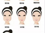 ʲôĘ���m��ʲô�l(f��)�� ����AĘ�E�AĘ����Ę������Ę�LĘ�İl(f��)�ʹ���ָ�ϾͶ���