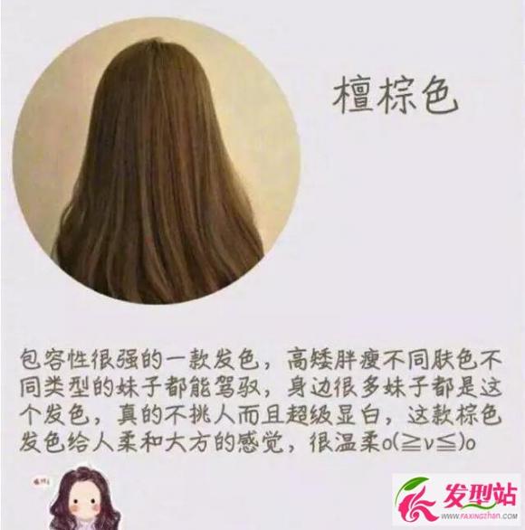 ����Ⱦ������ɫ