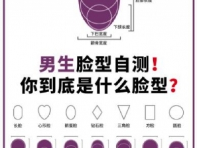 怎样测自己的脸型,男生脸型分类图