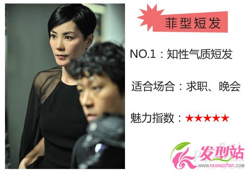 NO.1��֪�����ʶ̷�