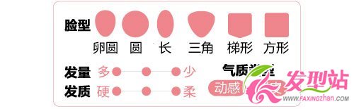 日式春夏短发 凌乱齐刘海最特色