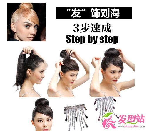 ����ѧ �෢�����ŷ���