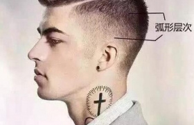 【图】男生短发发型名称 男士短发名称与图片大全 男士短发发型及名称