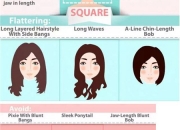 ���Ę���m��ʲô�l(f��)�� �x�Q�l(f��)��Ů����֪