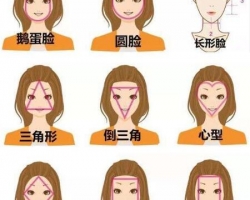 �����ʹ��䲻ֹ�Ƿ��ͣ�������Щ��ǿ������֪����2026