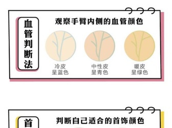 如何判断自己是什么肤色 七款显白发色推荐 冷皮暖皮都适合的染发指南