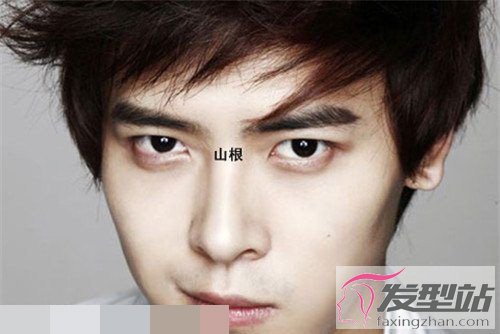 С�������һ��۶̷�ͼ�� չʾС����緶�ľ���